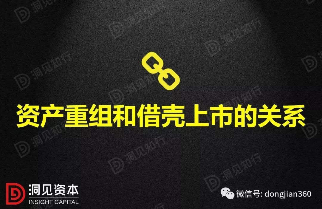 資產(chǎn)重組和借殼上市的操作及其對(duì)比！